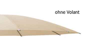 ohne Volant