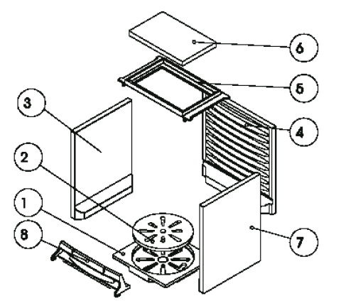 COSMO/PRIMA/STOLA/PAN/SIGMA/PUR Keramott Feuerraumauskleidung komplett (Ziffer 3,4,7)